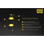 Nitecore NL1826R 2600mAh USB Rechargeable 18650 Li-ion Battery, Yellow, 6952506492299