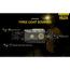 Nitecore NU25 360 Lumen Rechargeable Headlamp with White, Red, High CRI Triple Output White, White, 6952506404308