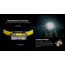 Nitecore NU27 600 Lumens Multi-Temperature Outdoor Headlamp, Black, NU27