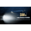 Nitecore P17iX Compact 5000 Lumen 21700 I-Series Rechargeable Li-Ion LED Tactical Flashlight w/ Customizable Controls