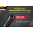 Nitecore P20 V2 1100 Lumen LED Flashlight, Black, 6952506405930