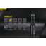 Nitecore R40 v2 1200 Lumen Rechargeable Flashlight Kit, Black, 6952506405992