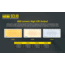 Nitecore SCL10 2-in-1 Smart Camera Light and Power Bank, Silver, 6952506494026