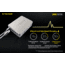 Nitecore UA66Q 6-Port 68W Quick Charge QC 3.0 2.0 USB Power Adapter, Silver, 6952506493081