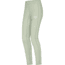 Norrona Falketind EqualiserUll Longs - Womens