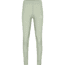 Norrona Falketind EqualiserUll Longs - Womens