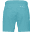 Norrona Falketind Flex1 Light Shorts - Womens