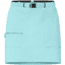 Norrona Femund Cotton Skirt - Womens