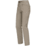 Norrona Femund Flex1 Tech Pants - Womens