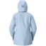 Norrona Lofoten Gore-Tex Jacket - Womens