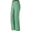 Norrona Lofoten Gore-Tex Pants - Womens