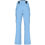 Norrona Lofoten Gore-Tex Thermo60 Pants - Womens