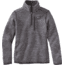 Patagonia Better Sweater 1/4 Zip - Boys'-Nickel-Small