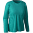 Patagonia Capilene Lightweight Crew - Women's-True Teal-Medium