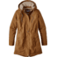 Patagonia Insulated Prairie Dawn Parka - Women's-Bear Brown-Small