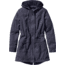 Patagonia Insulated Prairie Dawn Parka - Women's-Smolder Blue/Smolder Blue-X-Small