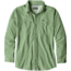 Patagonia Long Sleeve Sol Patrol II Shirt - Men's -Transit Green-Small