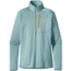 R1 Pullover - Womens-Tubular Blue-Large