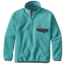 Patagonia Synchilla Snap-T Pullover - Men's-X-Large-Mogul Blue