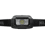 Petzl ARIA 1R RGB Headlamp