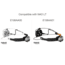 Petzl Nao LT Headband