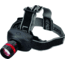 Promar High Power LED Headlamp