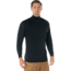 Rothco Moisture Wicking Mock Turtleneck, Midnight Navy Blue, S, 31510-MidnightNavyBlue-S