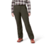 Royal Robbins Alpine Mtn Pro Winter Pant - Womens, Turkish Coffee, 2, Y3240221272