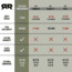 Rugged Road 85 V2 Cooler, Forest Green, RR85-V2-Forest Green
