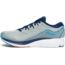 Saucony Ride ISO 2 Road Running Shoe - Mens, Grey/Blue, Medium, 7, S20514-1-Medium-7