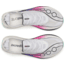 Saucony Endorphin Zenith Running Shoes