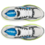 Saucony ProGrid Omni 9 Shoes - Unisex