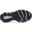 Saucony Ride Millennium Shoes - Womens