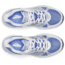 Saucony Ride Millennium Shoes - Womens