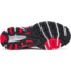 Saucony Ride Millennium Shoes - Womens