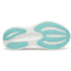 Saucony Triumph 23, White/Navy, 6.5, S11023-172-6.5