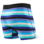 SAXX Ultra Boxer Brief w/Fly - Mens, Blue Cabana Stripe, M, SXBB30F-CBS-M