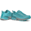 Scarpa Rush Trailrunning Shoes - Womens, Aqua, 39, 33080/352-Aqua-39