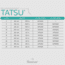 Seaguar Tatsu Fishing Line, 200 yards, 15 lbs, 15TS200