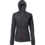 Sherpa Imja Jacket - Women's-Kharani-Small