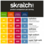 Skratch Labs High-Sodium Hydration Drink Mix, Passion Fruit, 25g Serving, 8 Pack Singles, HDM-PF-25g/8