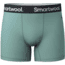 Smartwool Active Boxer Brief Boxed - Mens