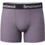 Smartwool Active Boxer Brief Boxed - Mens