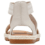 Sorel Ella II Sandal - Womens, Medium, Chalk, 10.5, 1943881-Chalk-10.5