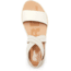 Sorel Ella II Sandal - Womens, Medium, Chalk, 10.5, 1943881-Chalk-10.5