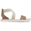 Sorel Ella II Sandal - Women's, Medium, Khaki II, 6.5, 1943901-Khaki II-6.5
