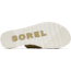 Sorel Ella II Slide Sandals - Womens, Olive Shade/Chalk, 8 US, 1999311-358-8