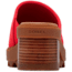 Sorel Joanie Heel Slide Sandals - Womens, Red Glo/Gum 2, 12, 2069771-617-12