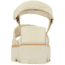 Sorel Joanie IV Ankle Strap Wedge Sandals - Womens, Chalk/Chalk, 12, 2069781-191-12