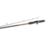 South Bend Neutron 2 Piece, Medium Spincast Rod, 56, SBN-562MSC